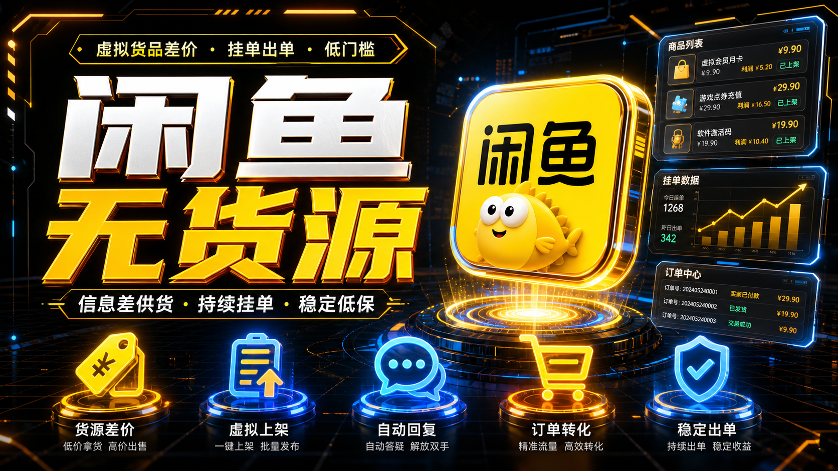 闲鱼无货源虚拟货品项目