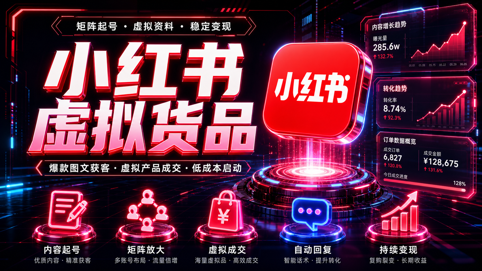 小红书虚拟货品项目